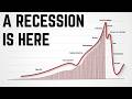 It's Happening: The Final Phase Has Now Begun. A Recession Is NEXT.