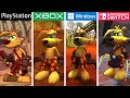 Evolution Of Ty the Tasmanian Tiger Games