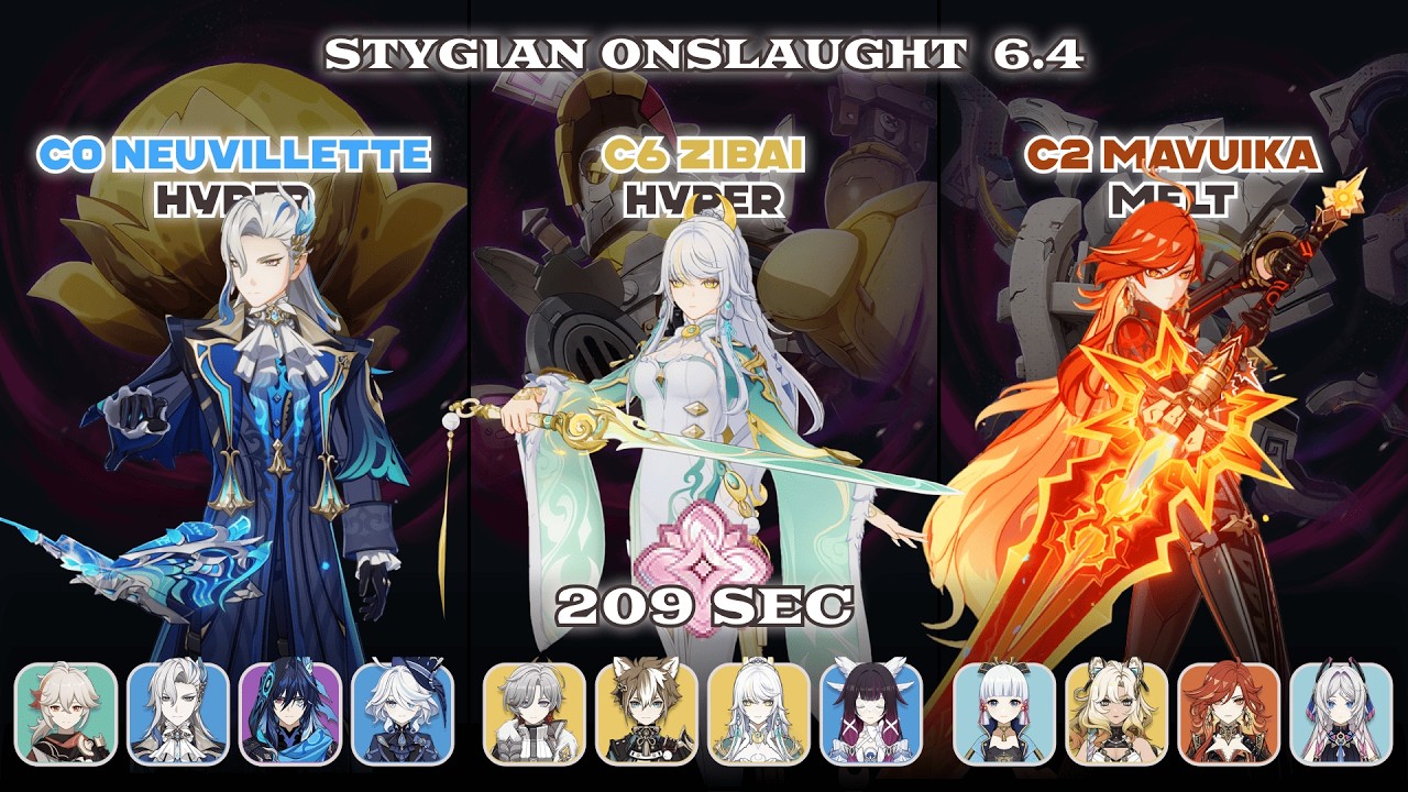 6.4 Stygian Onslaught lvl V fearless 209sec | Genshin Impact