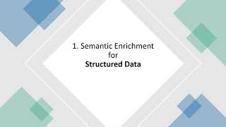 Semantic Enrichment  for Enhancing Historical and Cultural Heritage Data to Support DH Research