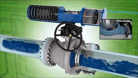 API6D Ball Valve | Belajar Piping
