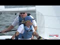 2024 Helly Hansen Sailing World Regatta Series: Friday Highlights