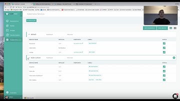 DemoChat to Kubernetes on Azure using Codefresh
