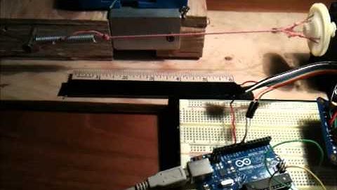 Twisted String Actuator Force Test