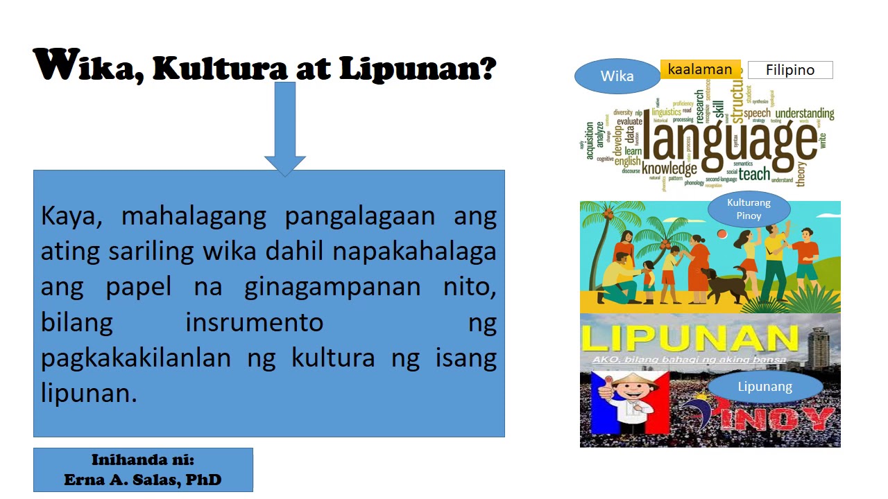 Ano Ang Kaugnayan Ng Wika Kultura At Lipunan Sa Panitikan Brainly Ph