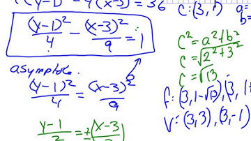 PreCalc 8 3 Day 2 Class Notes Video