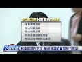 立法院訪美團