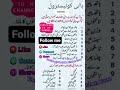 High Cholesterol Level Symptoms In Urdu Highcholesterol Cholesterol Symptoms Urdu Noshaba