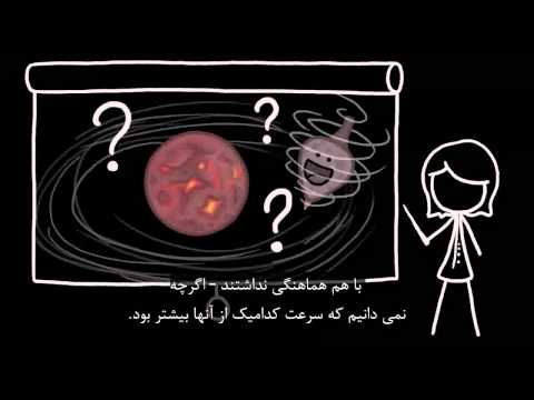 تصویری: چرا یک طرف ماه را می بینیم