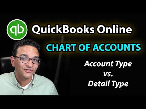 QuickBooks Online: Chart of Accounts in Detail