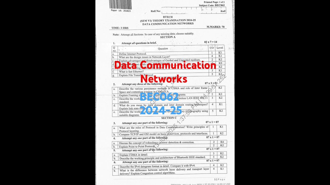Data Communication Networks | BEC062 | AKTU | 2024-25 | End Sem Exam 