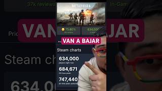 Los números de Battlefield 6 van a caer #videojuegos #battlefield #elvegasplay