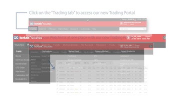 Learn how to use the all new kotaksecurities.com website