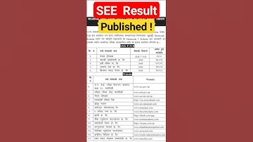 Check SEE Result 2079 | SEE 2079 Ko result herne tarika - SMS, All Websites #see2079 #seeresult