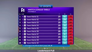 Leaderboard - League Table - After Effects