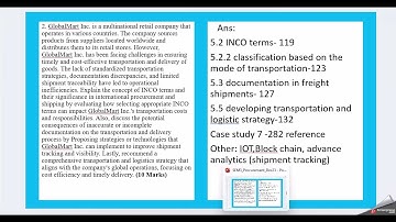NMIMS -Dec 2023 Assignment-Procurement Management -  SEM3