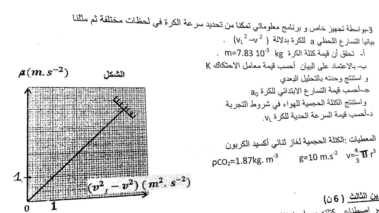 تمرين رائع بأفكار ممتازة (السقوط الشاقولي باك 2023 )