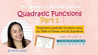 Quadratic Functions (Part 1) Mathematics 9 Maam Steph Tutorials
