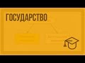 Государство. Видеоурок по обществознанию 10 класс