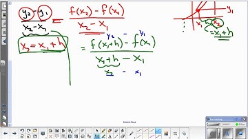 SanfordFlipMath AP Calculus 2.1C RoC