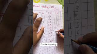 #learning #education #learnmath #maths #learn #mathematics #mathisfun #maths #mathstricks #mathskill