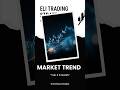 Market Trends 101: The 3 Stages Every Trader Must Know #trading