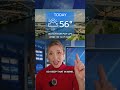 5.21 Weather on the Go! #wiwx #weather #milwaukee