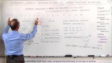 Astronomy - Ch. 17: The Nature of Stars (14 of 37) Apparent Magnitude: Another Look