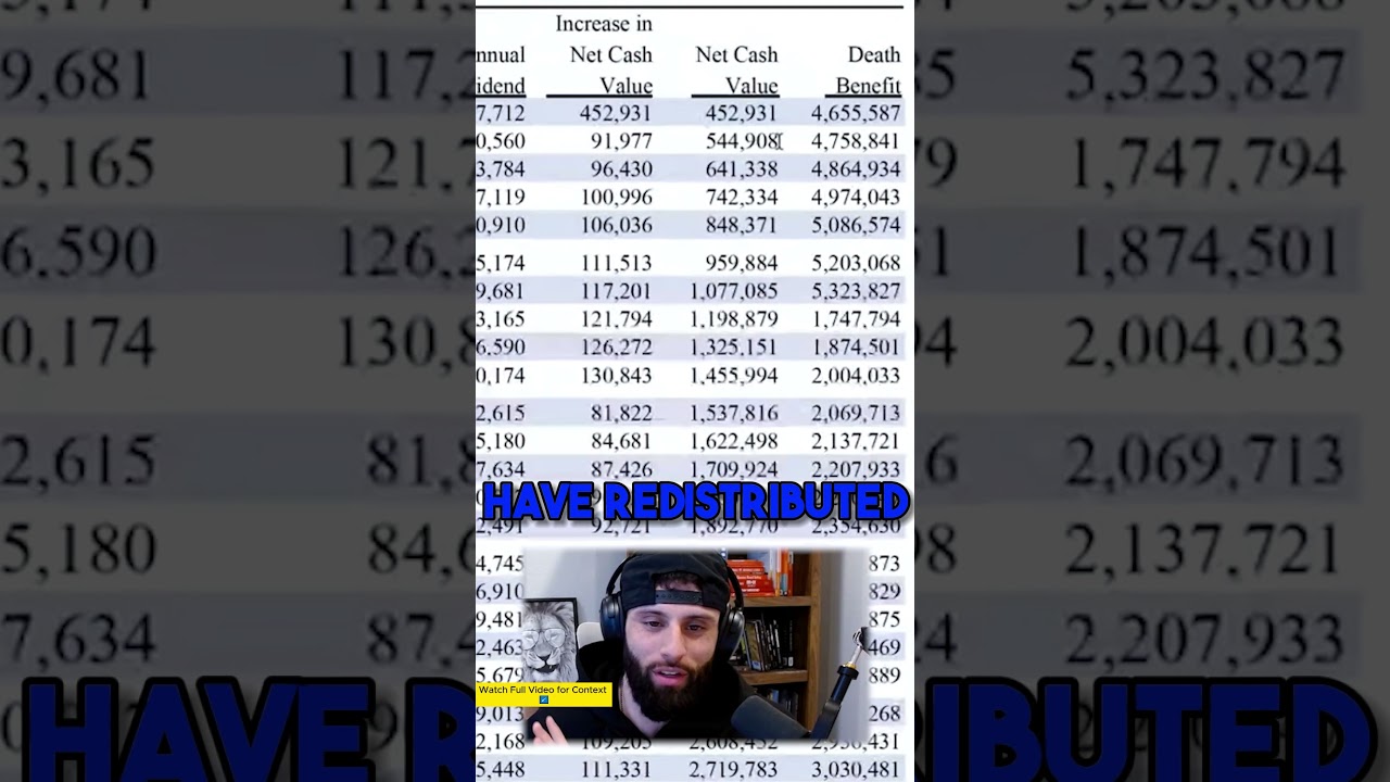 Creating a High Cash Value Life Insurance Policy