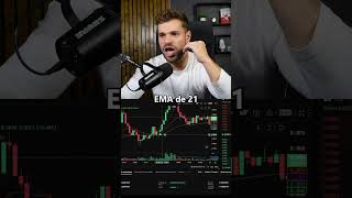La estrategia de TRADING de Fabio Valentini que aguanta 11 SL seguidos.