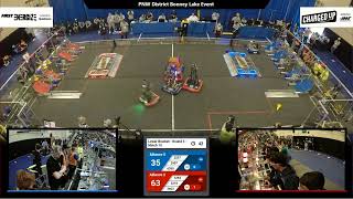 Semi Finals Match 10 2023 PNW District Bonney Lake Event WIDE Semi Finals Match 10 2023 PNW District Bonney Lake Event WIDE
