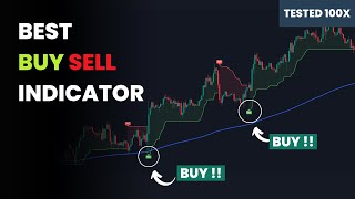 Best Tradingview Buy Sell Indicator - Supertrend Tradingview Tutorial screenshot 4