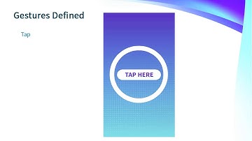 Constructing Your Unit