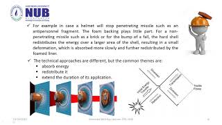 Technical Textile Lecture 06 Textile for ballistic protection D