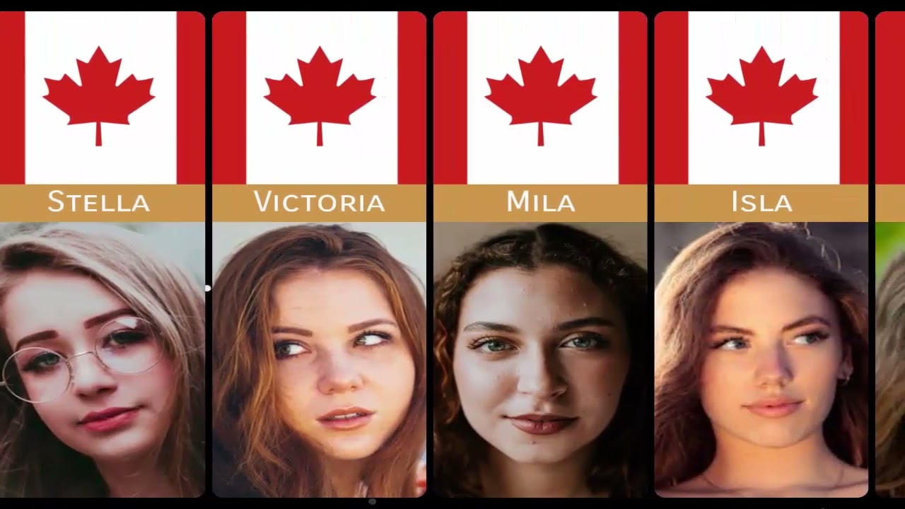 Beautiful Canadian Girl Names