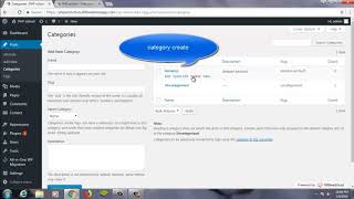 How to add,edit,delete category in wordpress