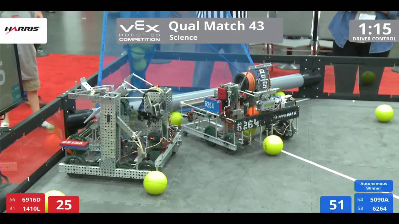 VEX Worlds 2016 - VRC High School - Science - Qual 43 (6916D 1410L) 191 vs 221 (5090A 6264)