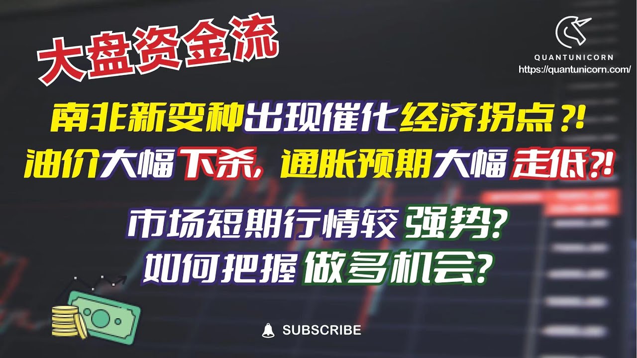 南非新变种出现催化经济拐点？！油价大幅下杀，通胀预期大幅走低？！市场短期行情较强势，如何把握做多机会？【QU】与你一起分析大盘走势
