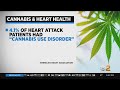 New Study Reveals Cannabis Use By Adults 18-44 Could Lead To Higher Risk Of Heart Attack