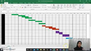 Presentation IBS Chapter 3
