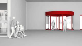 Revolving Door