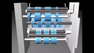 Removing Static On Converting Equipment - How The Ion360 Anti-Static Rods Are Installed