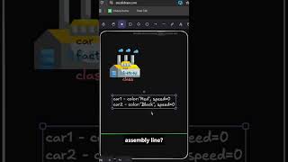 Full Java Constructors Explained in 30 Seconds! 🏗️ #javashorts Update
