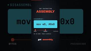 AI now reads apps with no source code