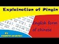 Explanation Of Pinyin System Learn Chinese Pinyin Chinese Academy