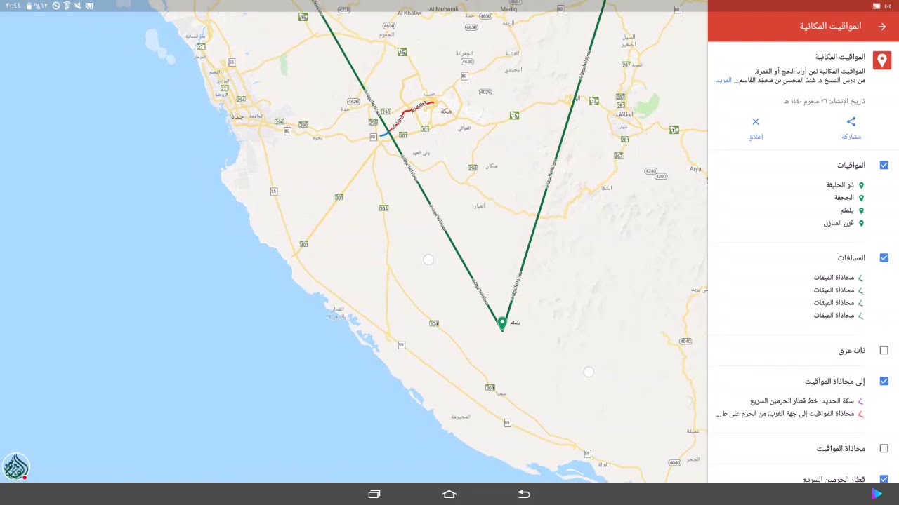 المواقيت المكانية | الشيخ عبد المحسن القاسم