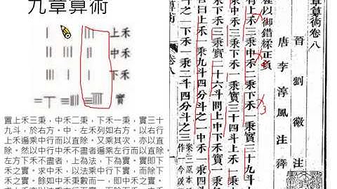 Linear Algebra Lecture 8: Solving System of Linear Equations (part 1)