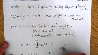Everyday Math Lesson 10 3 Weight Parent Help Video