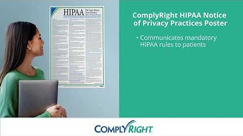 HIPAA Notice of Privacy Practices Poster