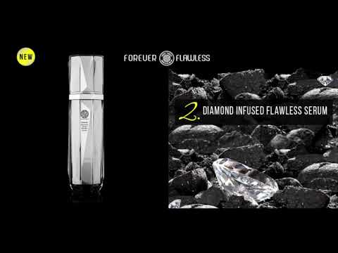 "This Collection is so perfect that we believe it should easily be amongst the world’s best, most luxurious beauty collections," says a company source. Forever Flawless TITANIUM Collection is comprised of the TITANIUM FLAWLESS Mask, Serum, and Cream, and it sets new standards for excellence in skincare that targets and battles the visible signs of the aging process, such as fine lines and wrinkles. Forever Flawless TITANIUM Collection battles Anti-Aging by firming & lifting the skin. "This Collection is so perfect that we believe it should easily be amongst the world’s best, most luxurious beauty collections," says a company source. Forever Flawless TITANIUM Collection is comprised of the TITANIUM FLAWLESS Mask, Serum, and Cream, and it sets new standards for excellence in skincare that targets and battles the visible signs of the aging process, such as fine lines and wrinkles. Forever Flawless TITANIUM Collection battles Anti-Aging by firming & lifting the skin.